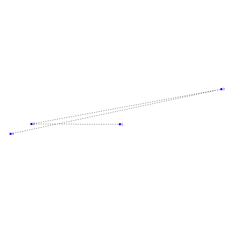 Flugauswertung